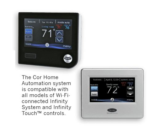 Home Automation Devices